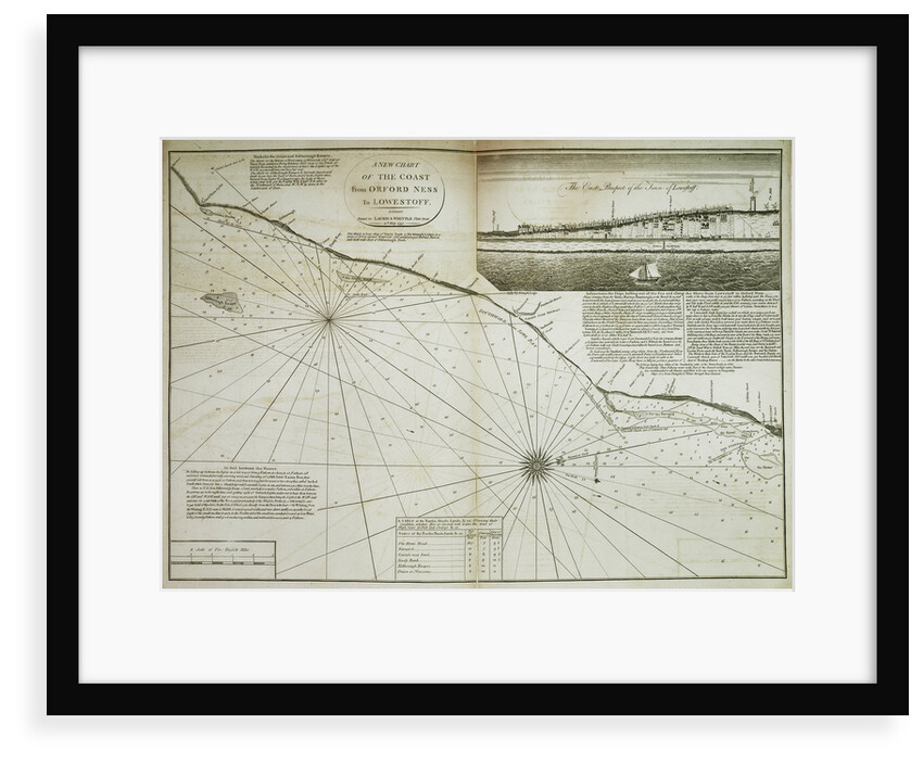 A chart of the coast from Orford Ness to Lowestoff, 1797 by John Diston