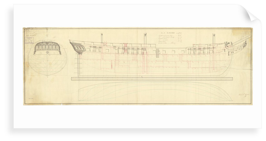 Lines and profile plan for 'Loire' (1798) (ex 'La Loire') by Unknown
