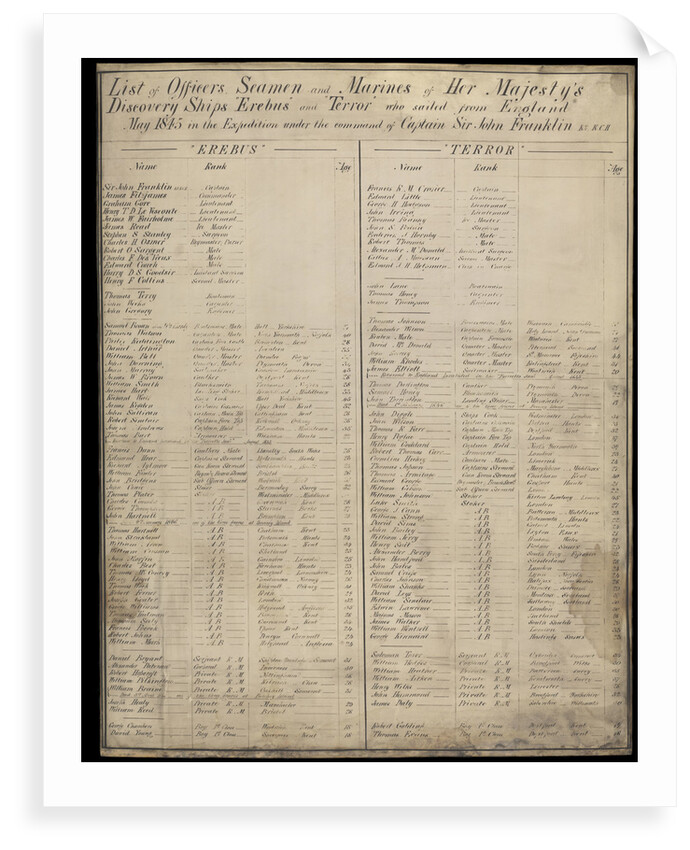 List of officers and men from HMS 'Erebus', dated 1845 by unknown