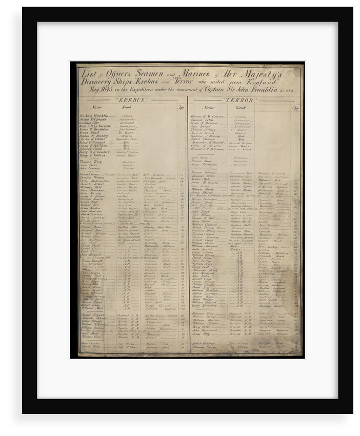 List of officers and men from HMS 'Erebus', dated 1845 by unknown