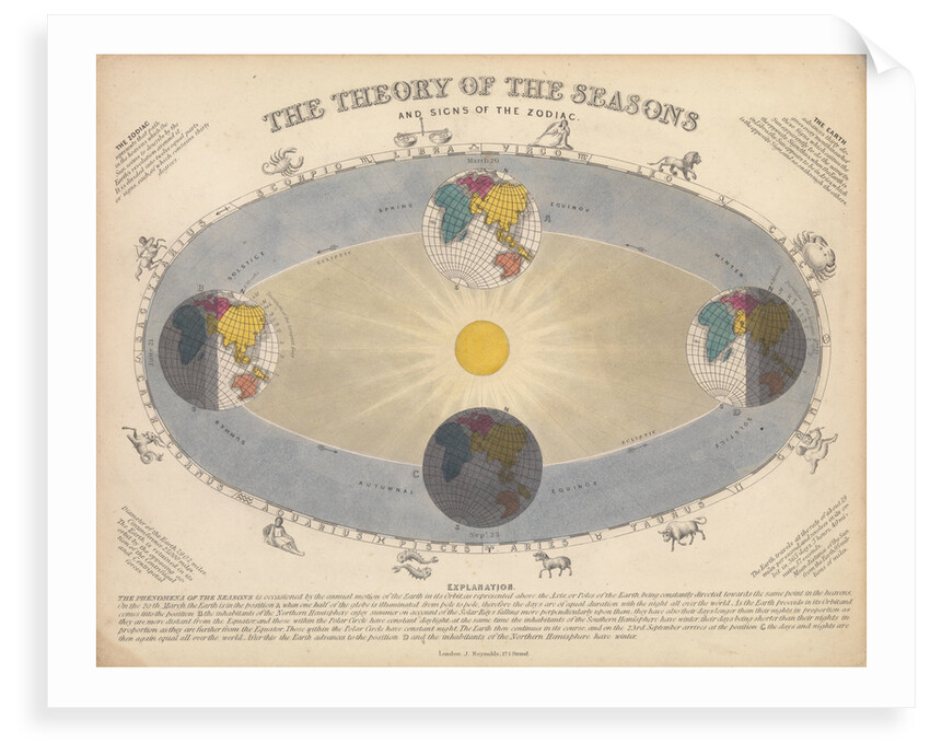 The Theory of the seasons and the signs of the zodiac by James Reynolds