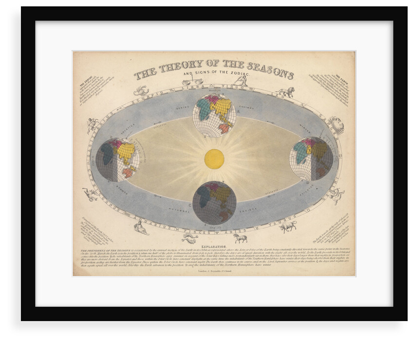 The Theory of the seasons and the signs of the zodiac by James Reynolds