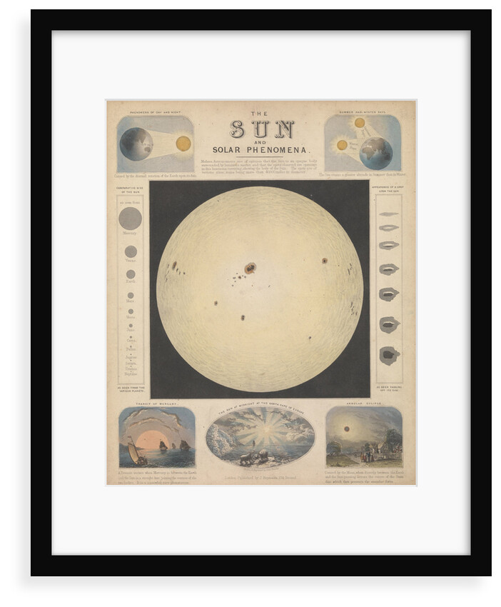 The sun and solar phenomena by James Reynolds