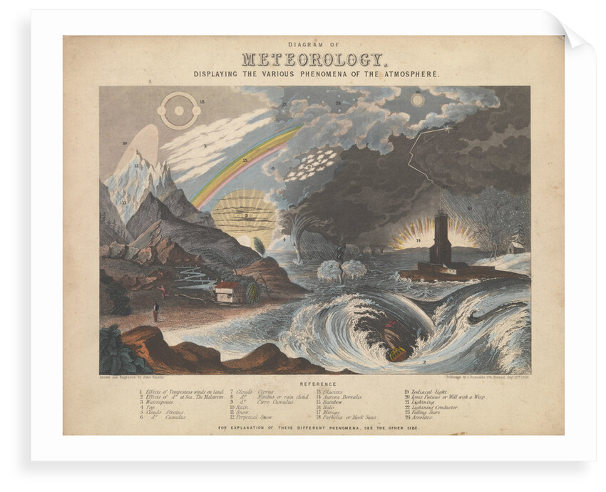 Meteorology by James Reynolds