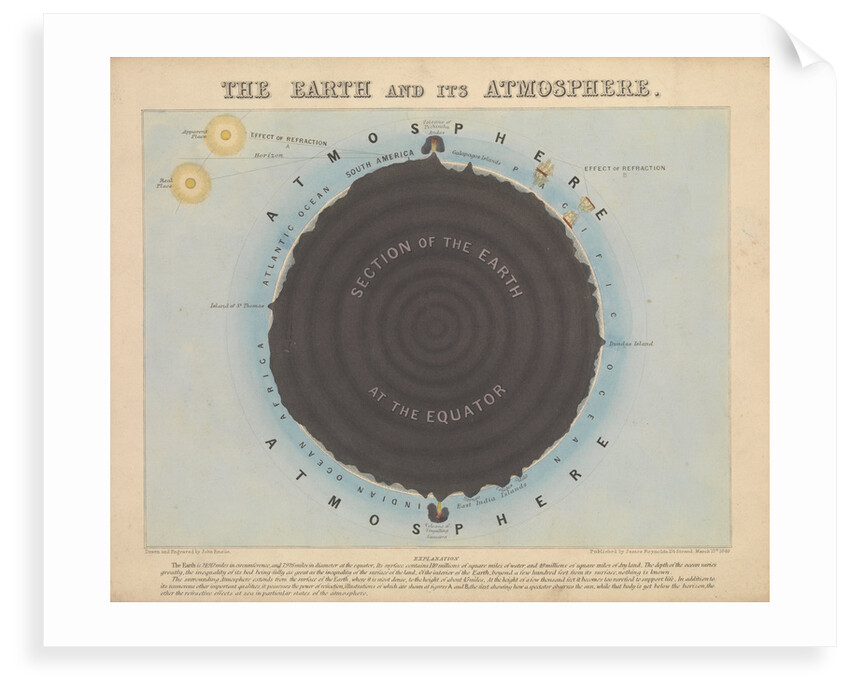 The Earth and its Atmosphere by James Reynolds