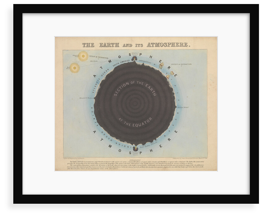 The Earth and its Atmosphere by James Reynolds