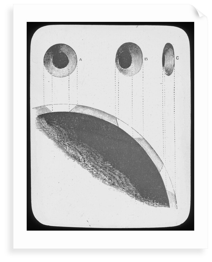 Lantern slide by York & Son