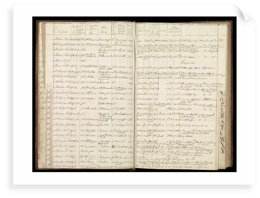Page from the letterbook of Captain Edward Rotheram by Edward Rotheram