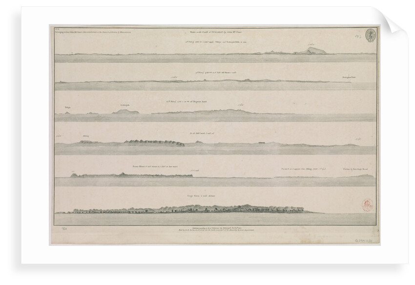 Views on the coast of Guzarat by John McCluer Pl 8 belonging to Lieut John McCluer's description of the Coast of India & Malabar by British Admiralty