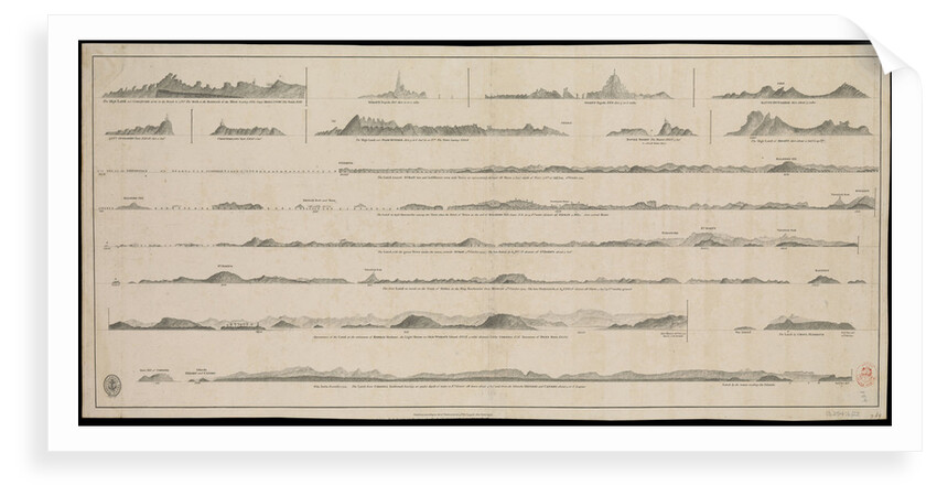 Views of Gujarat coast (lie of the land) by British Admiralty