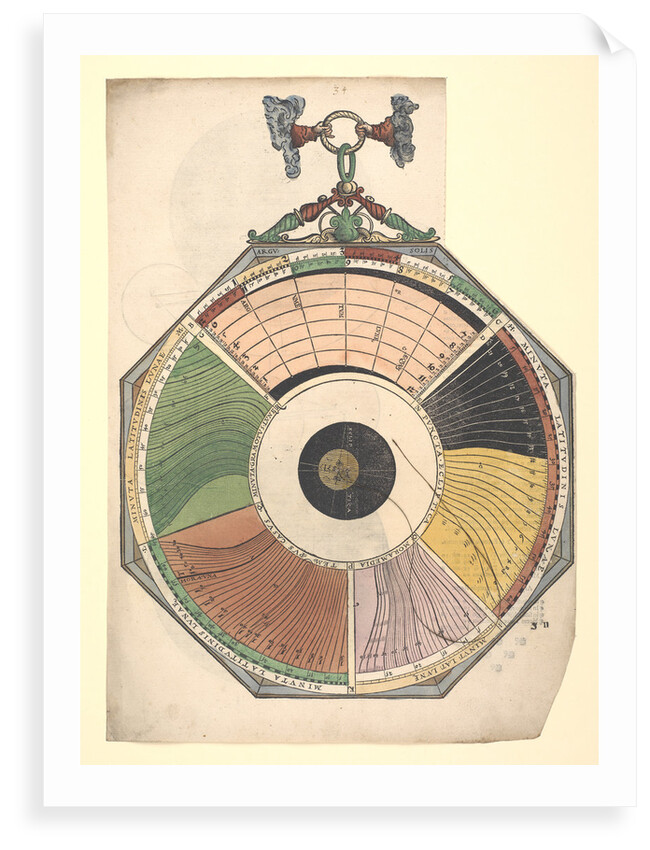 Volvelle illustrating the magnitude, start time and duration of eclipses by Peter Apian