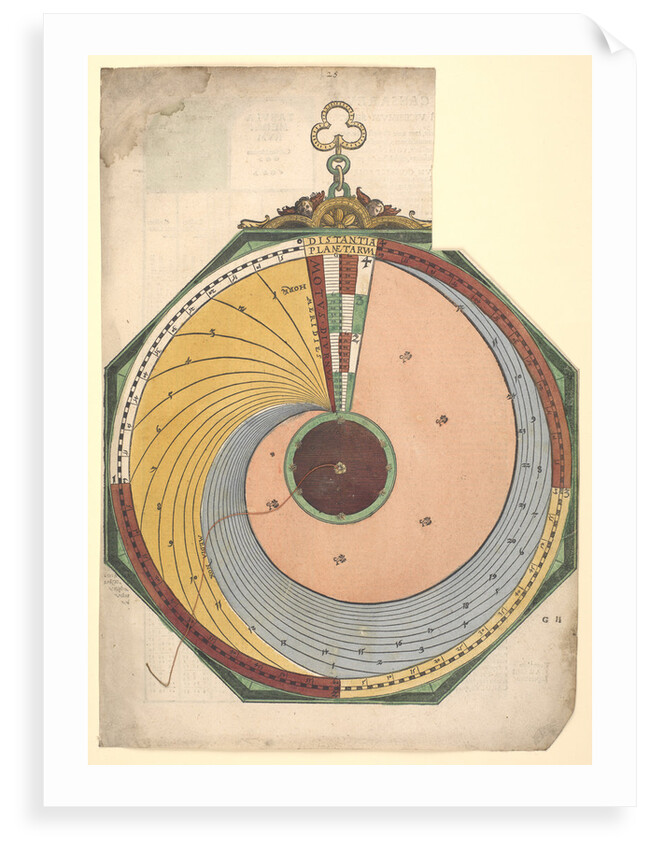 Volvelle showing the planetary aspects without the Moon by Peter Apian