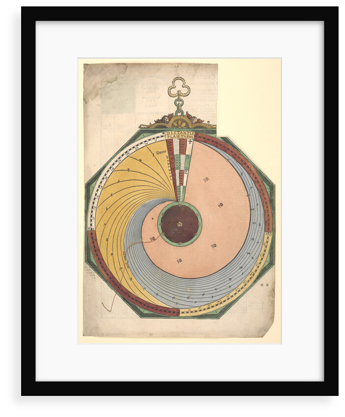 Volvelle showing the planetary aspects without the Moon by Peter Apian