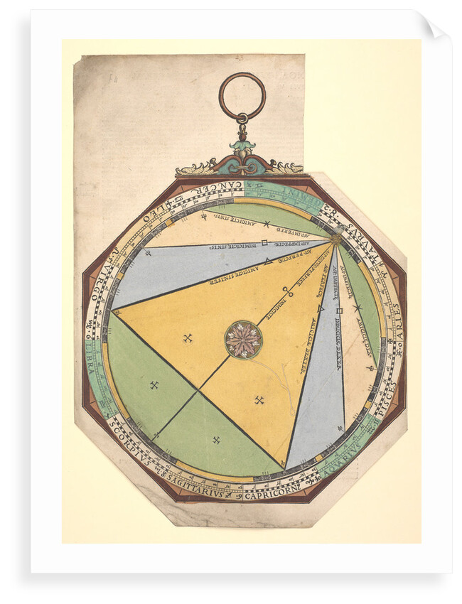 Volvelle giving a detailed description of the five planetary aspects and their supposed influence by Peter Apian