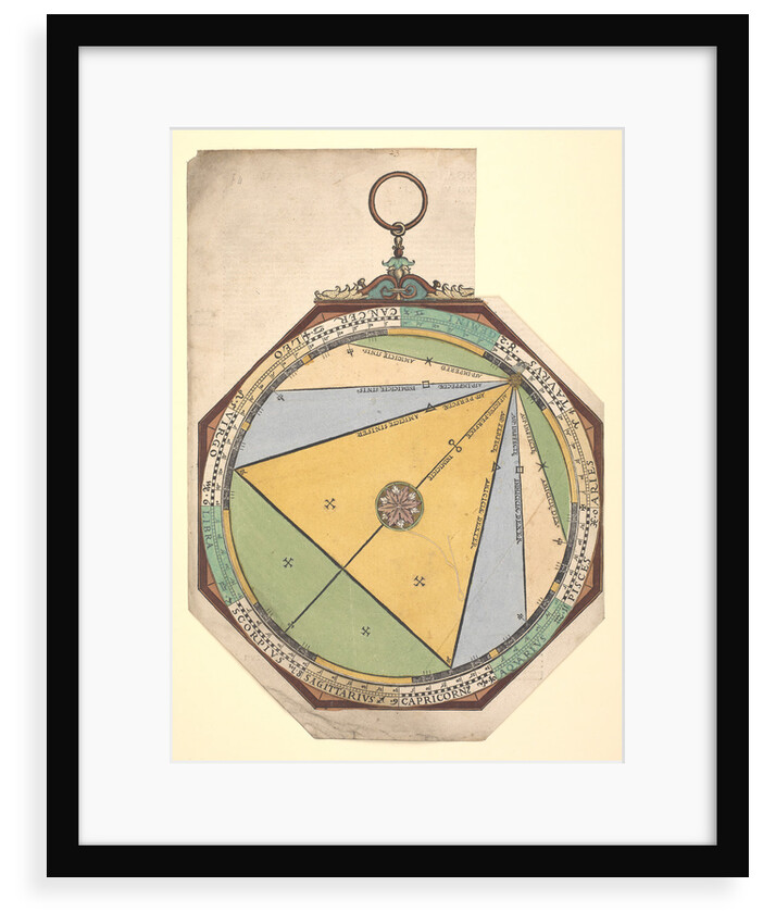 Volvelle giving a detailed description of the five planetary aspects and their supposed influence by Peter Apian