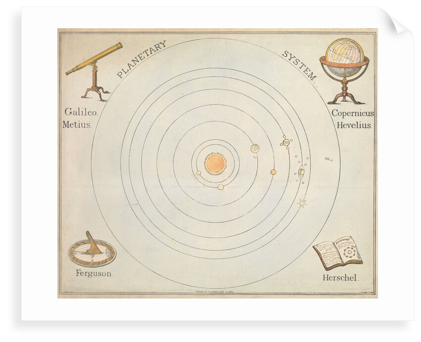 Planetary system by S. Barfoot