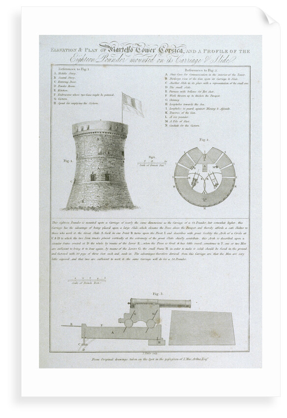 Elevation & lan of Martello Tower Corsica, and a Profile of the Eighteen Pounder mounted on its Carriage & Slide From original drawings taken on the Spot in the possession of I MacArthur Esqr by James Fittler