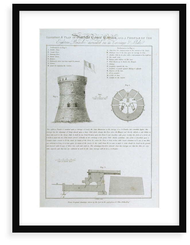 Elevation & lan of Martello Tower Corsica, and a Profile of the Eighteen Pounder mounted on its Carriage & Slide From original drawings taken on the Spot in the possession of I MacArthur Esqr by James Fittler