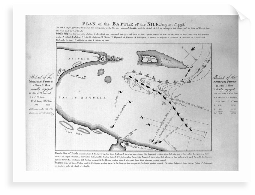 Plan of the Battle of the Nile, 1 August 1798 by unknown