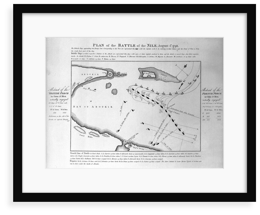 Plan of the Battle of the Nile, 1 August 1798 by unknown