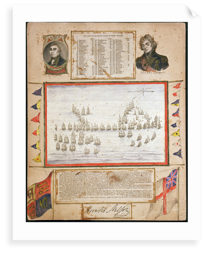 Plan of the Battle of Trafalgar by unknown