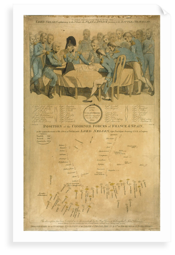 England expects every Man to do his duty... by William Marshall Craig
