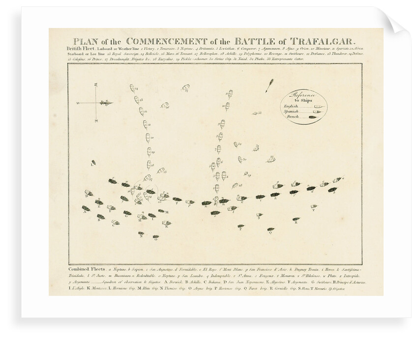 Plan of the commencement of the Battle of Trafalgar by unknown