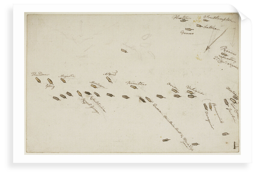 The Battle of the Glorious First of June, 1794; plan of the action by Nicholas Pocock