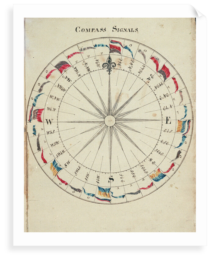 Diagram to show compass points and signals by Charles Copland