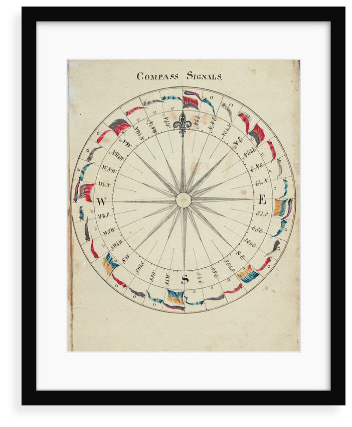 Diagram to show compass points and signals by Charles Copland