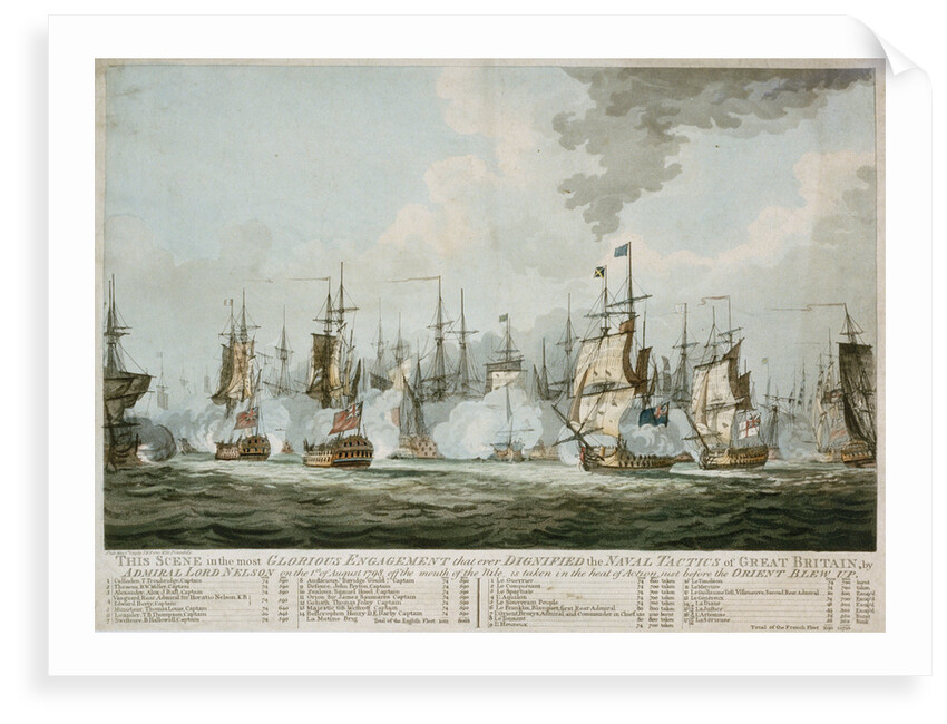The Battle of the Nile, 1 August 1798 by S.W. Fores