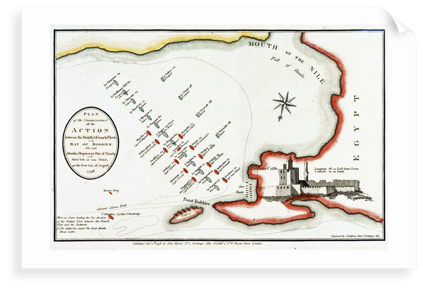 Plan of the commencement of the action between the British & French fleets in the Bay of Bokkier, otherwise Abouker, Bequieres & Bay of Shoals, in the Mouth of the Nile, 1 August 1798 by J. Luffman