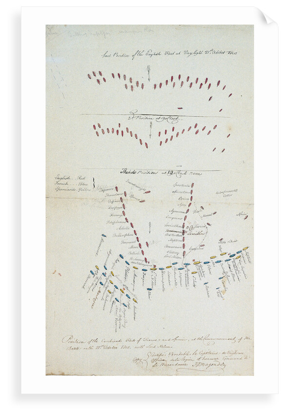 Position of the combined fleets of France and Spain by unknown