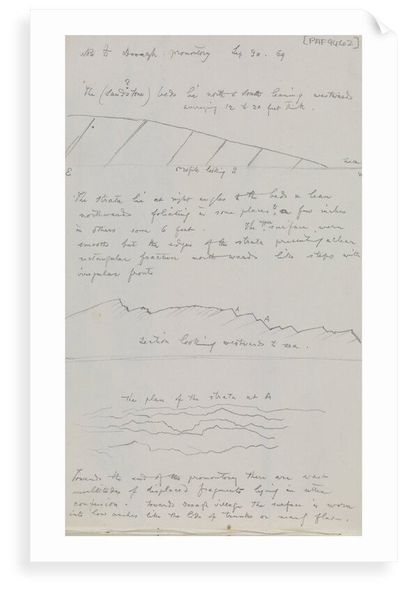 Sketch of rocks with sea and hills beyond. North side of cove in Dooagh promontory by John Brett