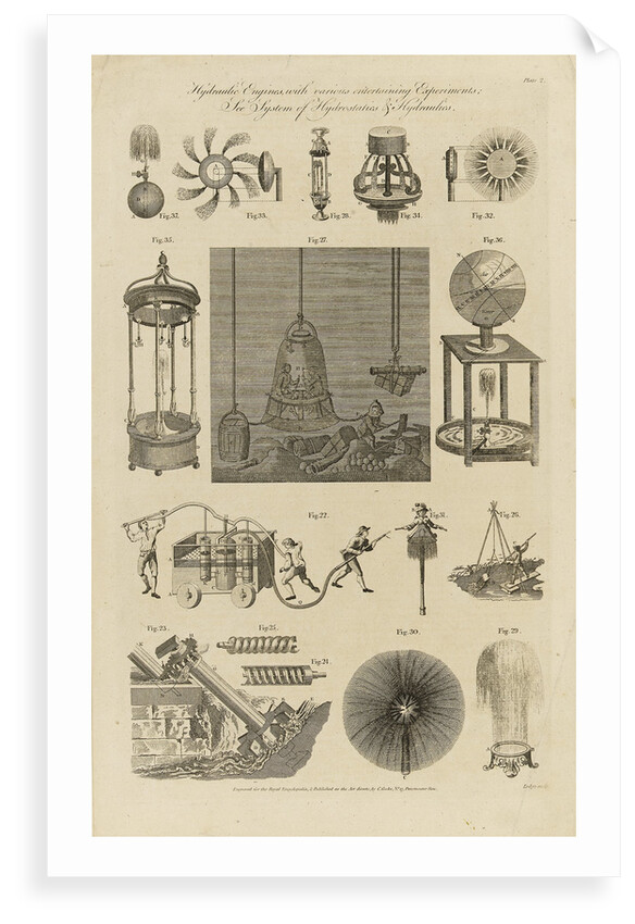 Hydraulic engines with various entertaining experiments by Lodge