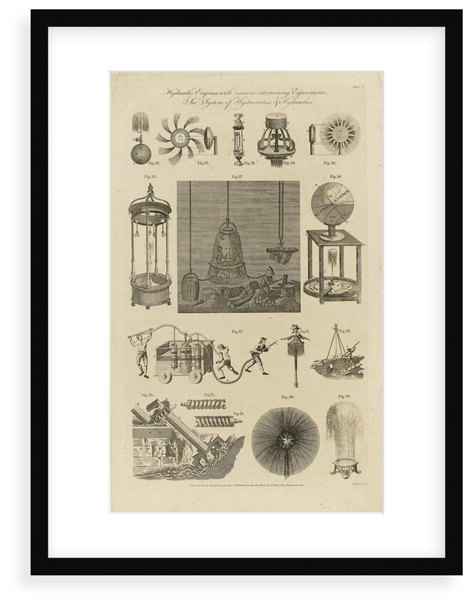 Hydraulic engines with various entertaining experiments by Lodge