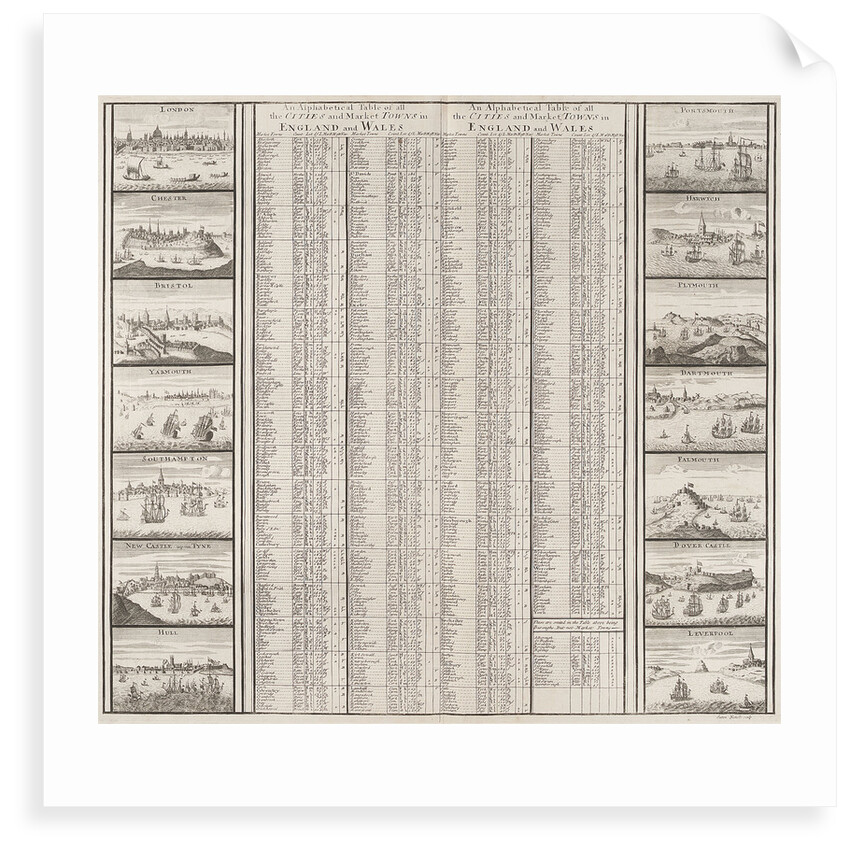 The cities and market towns in England and Wales by Sutton Nicholls