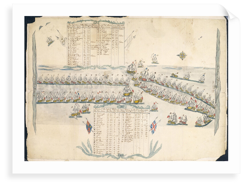 Position of the English and French fleets between Guadeloupe and Dominica, Windward Islands, 12 April 1782 by Unknown
