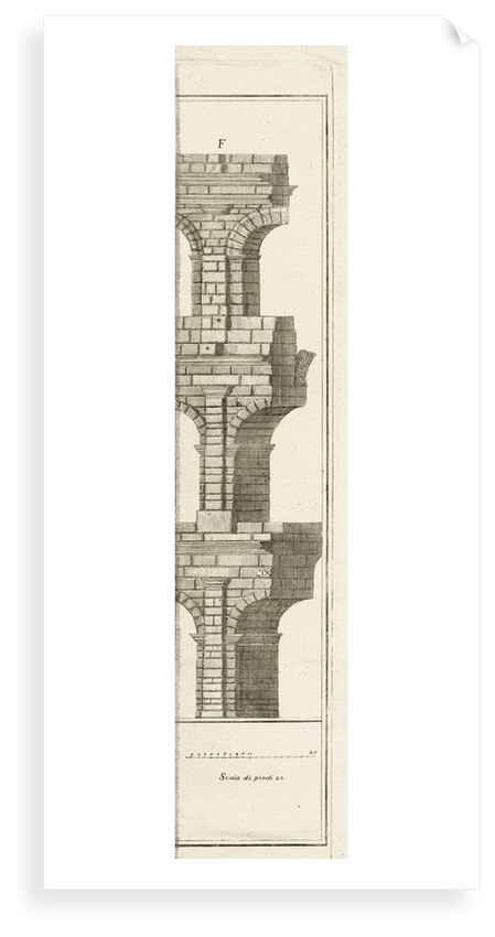 Illustrations of arch supports by unknown