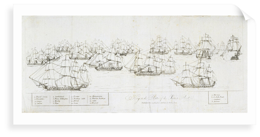 Key to the Plate of the China Fleet by George Andrews