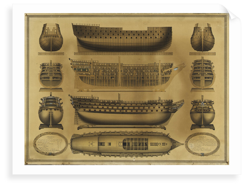 Plan of HMS 'Nelson' by James Pringle