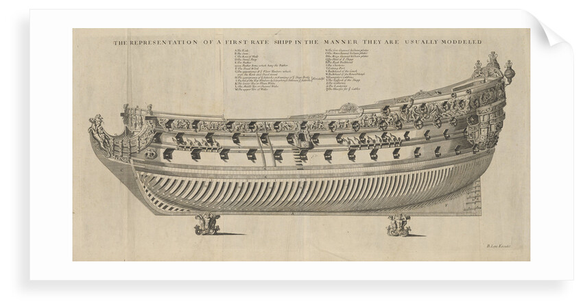 Representation of a First Rate Ship in the Manner they are usually Modelled by unknown