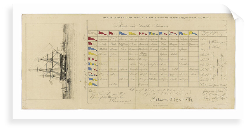 A chart showing signals used by Lord Nelson at the Battle of Trafalgar, 21 October 1805 by Edward William Cooke
