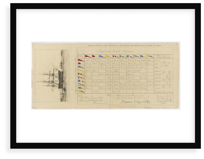 A chart showing signals used by Lord Nelson at the Battle of Trafalgar, 21 October 1805 by Edward William Cooke