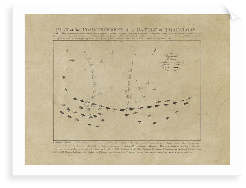 Plan of the Commencement of the Battle of Trafalgar by Unknown