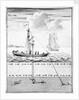 18th century diving apparatus by unknown