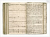 Log of the 'Gloucester' by Patrick Baird