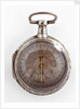 Magnetic dial by unknown
