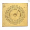 Regiomontanus dial, underside by Johann Krabbe