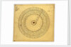 Regiomontanus dial, underside by Johann Krabbe